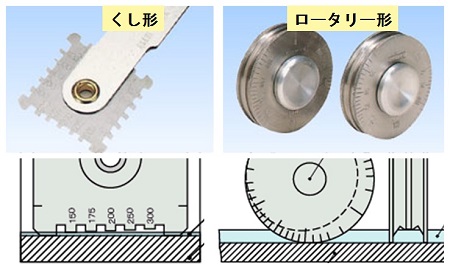 ウェットフィルム膜厚計